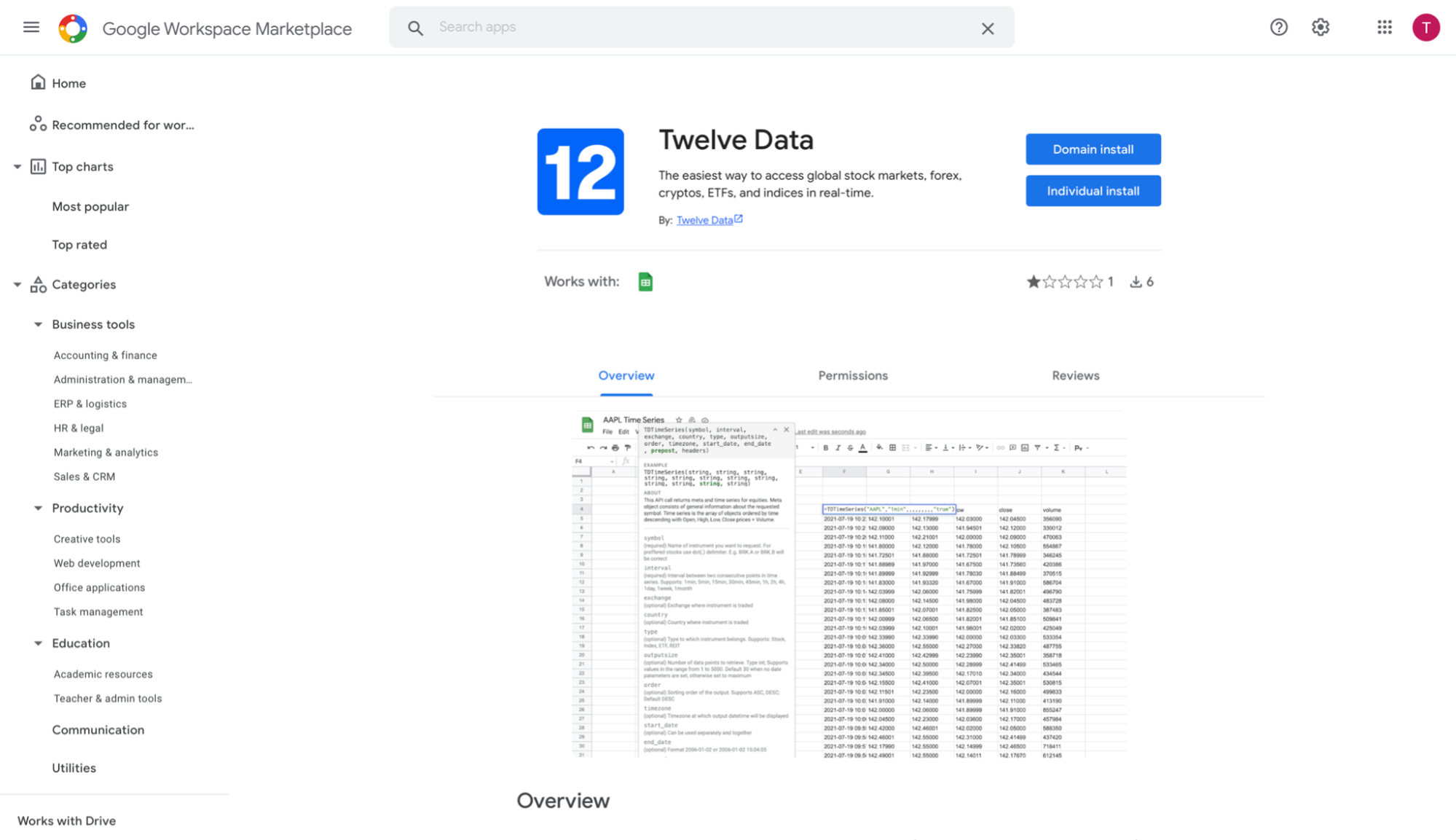 Admin workspace Twelve Data Add-on page