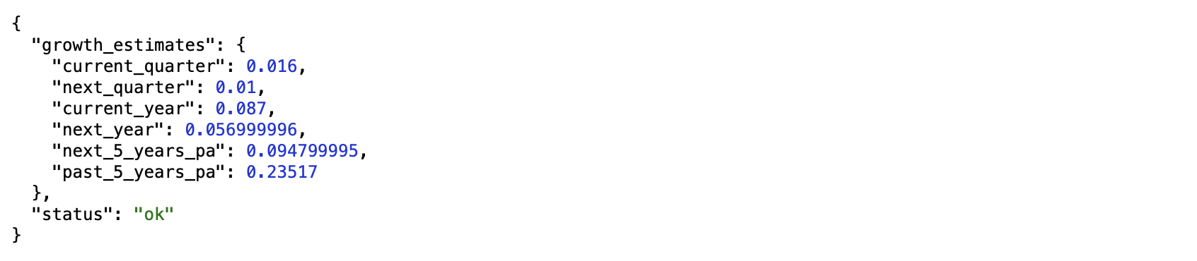 AAPL growth estimates example