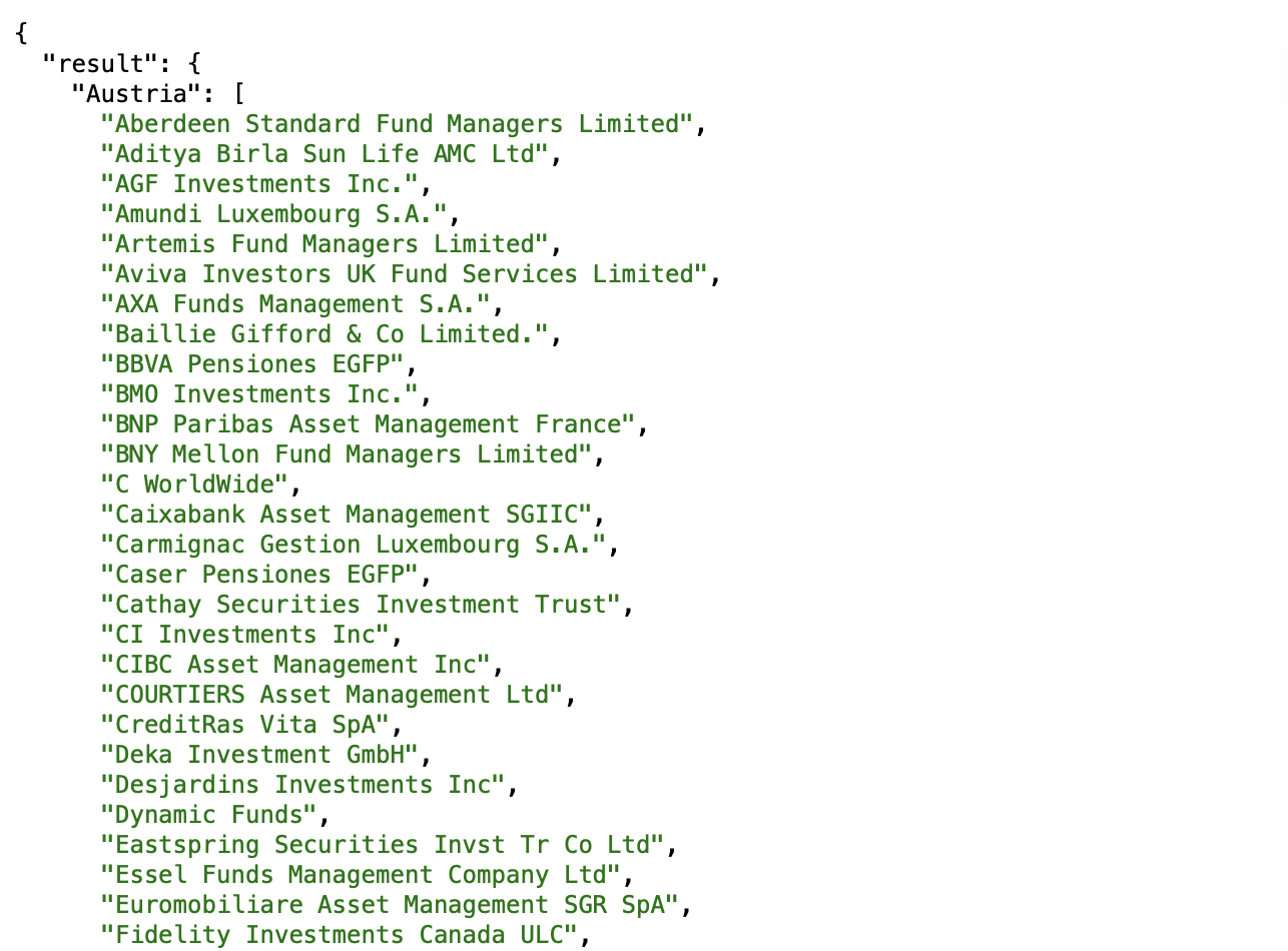 List of mutual funds families