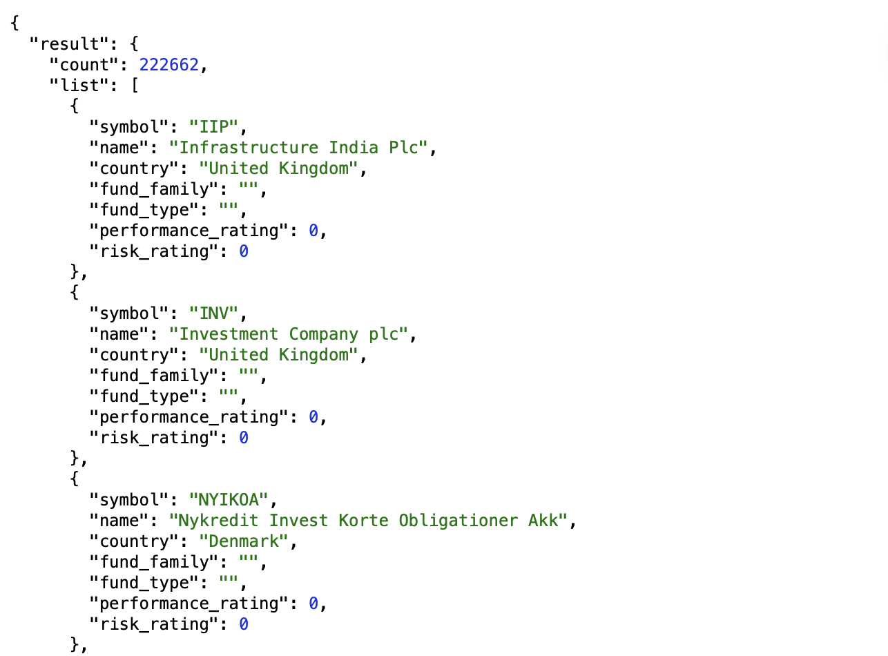 List of mutual funds