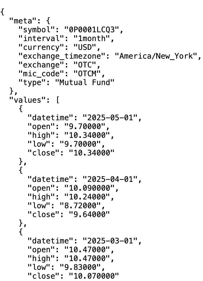 Mutual funds time series