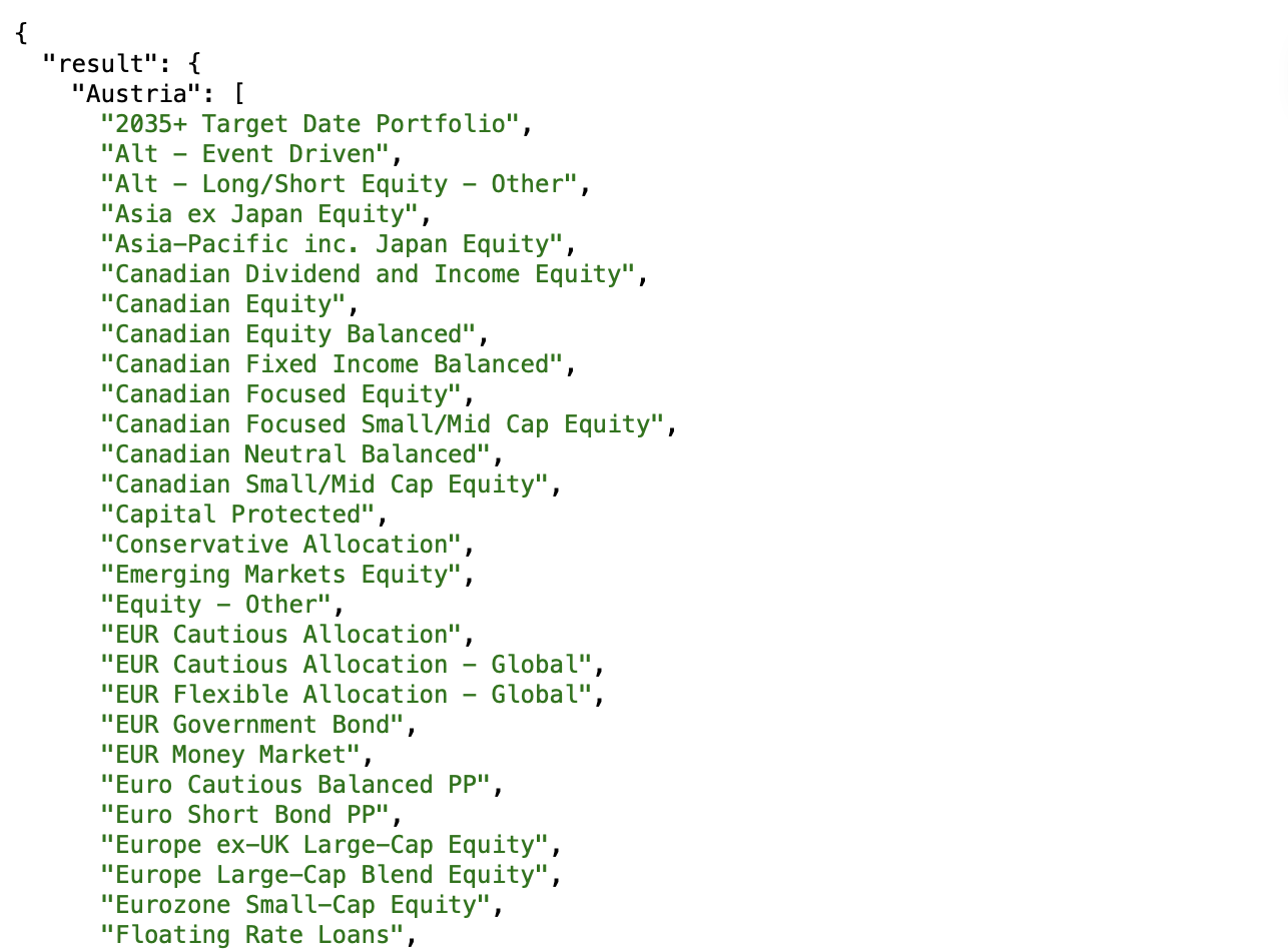 List of mutual funds types