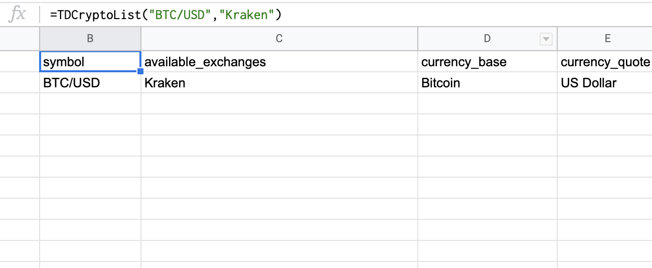 BTC/USD information at Kraken exchange
