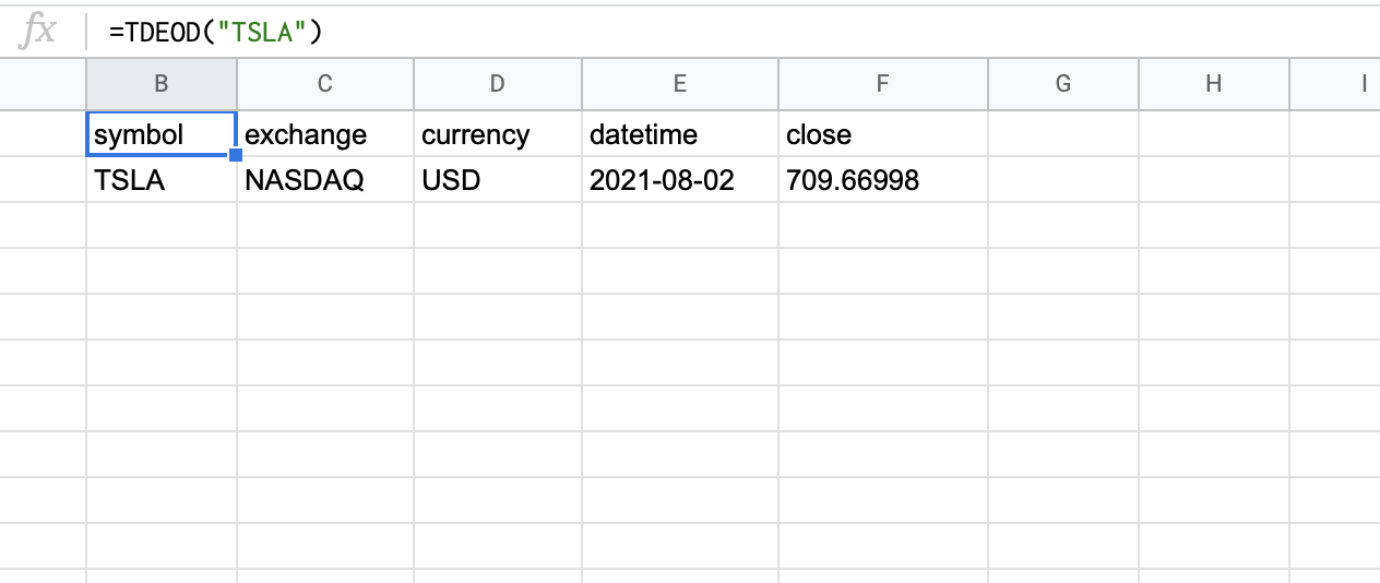The official end of day closing for TSLA stock