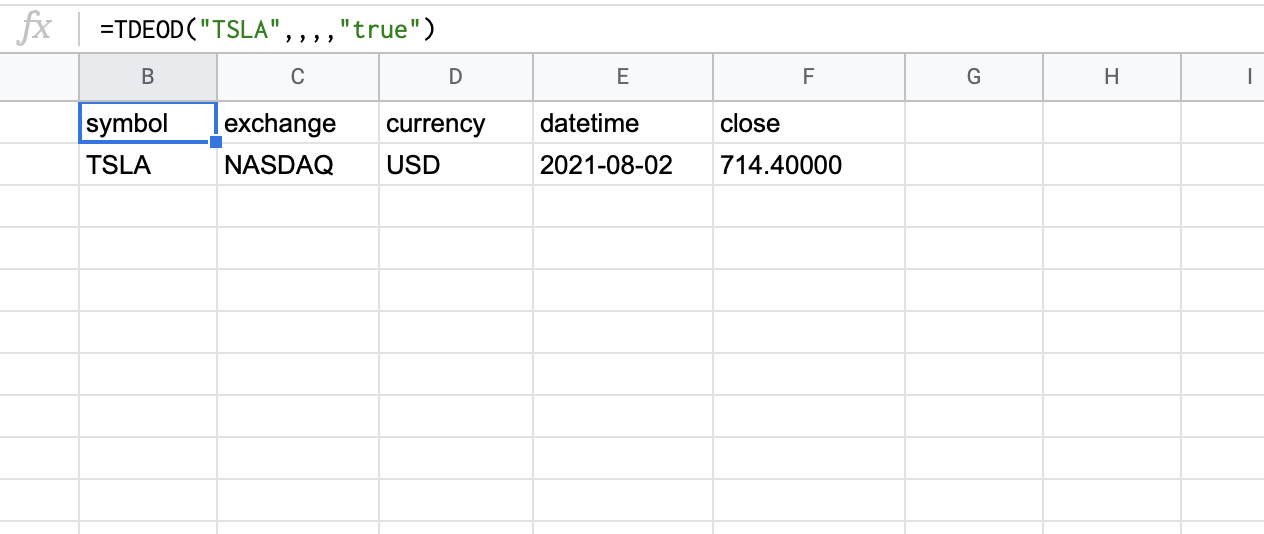 The official end of day closing for TSLA stock after post market