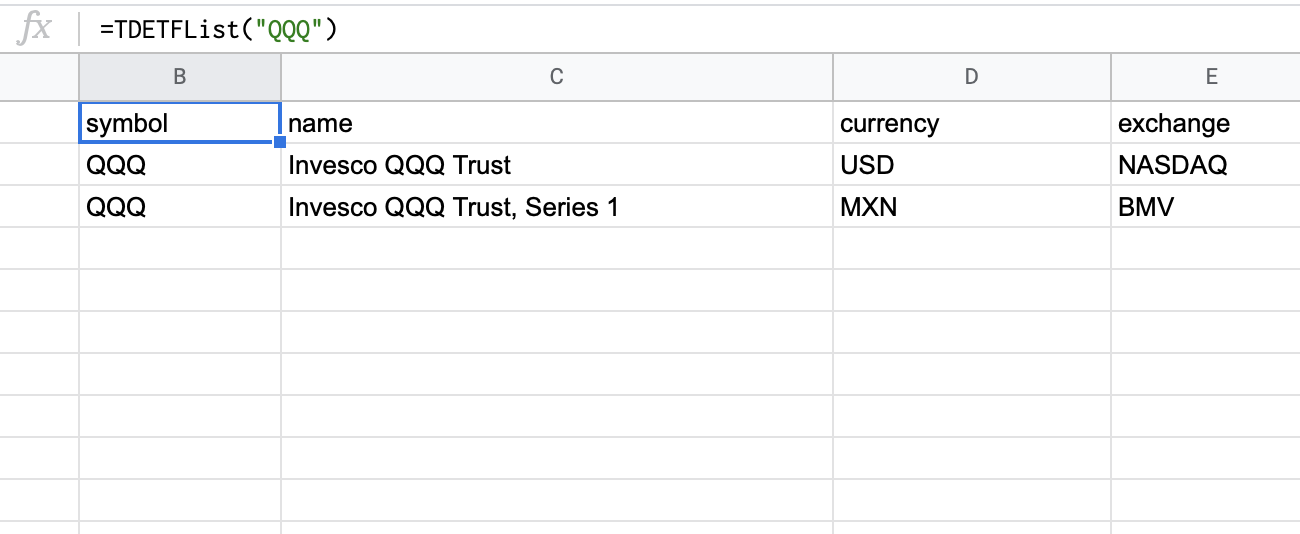 All ETFs with QQQ symbol ticker