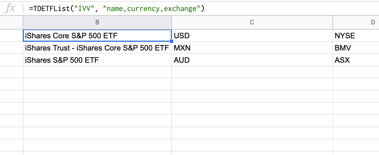 All ETFs with IVV symbol ticker