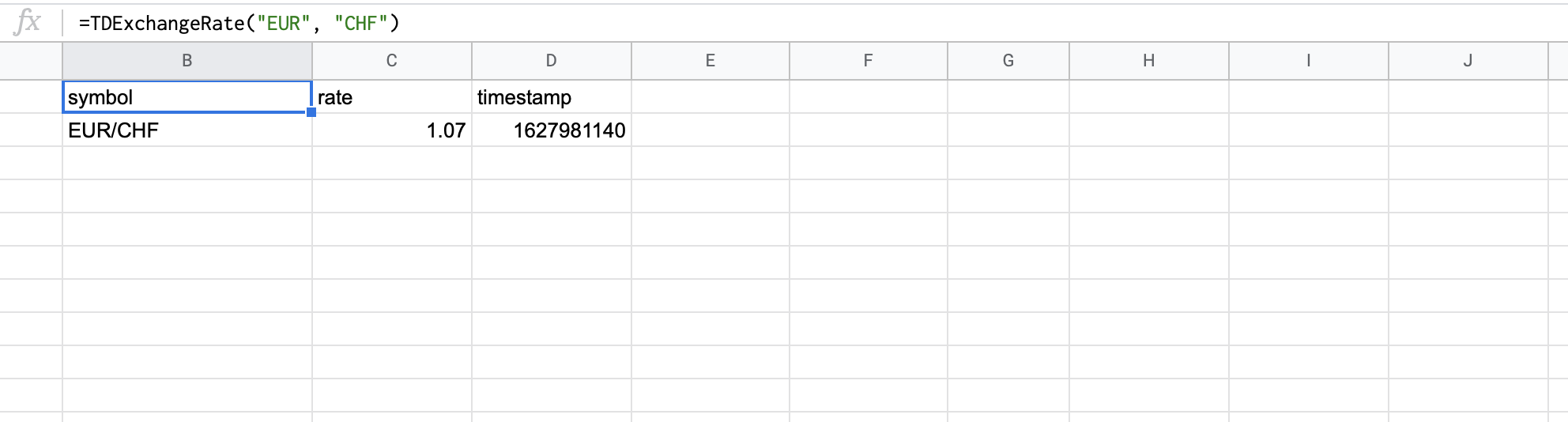 EUR/CHF exchange rate