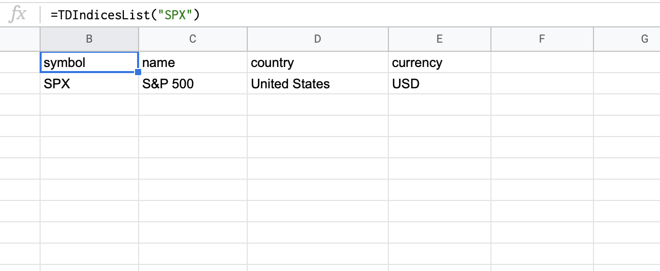 Information for the S&P 500 index