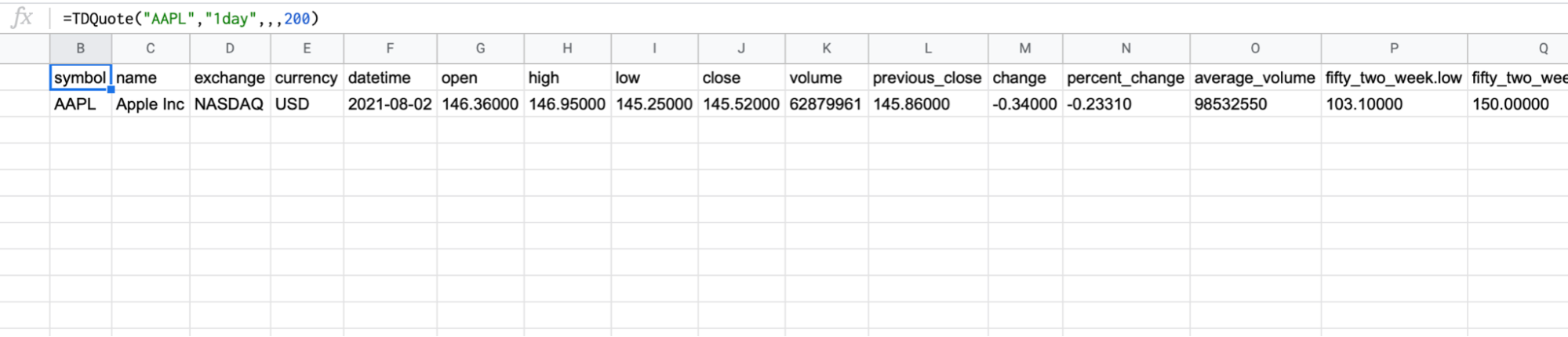 Quote information for AAPL stock with 200 days average volume