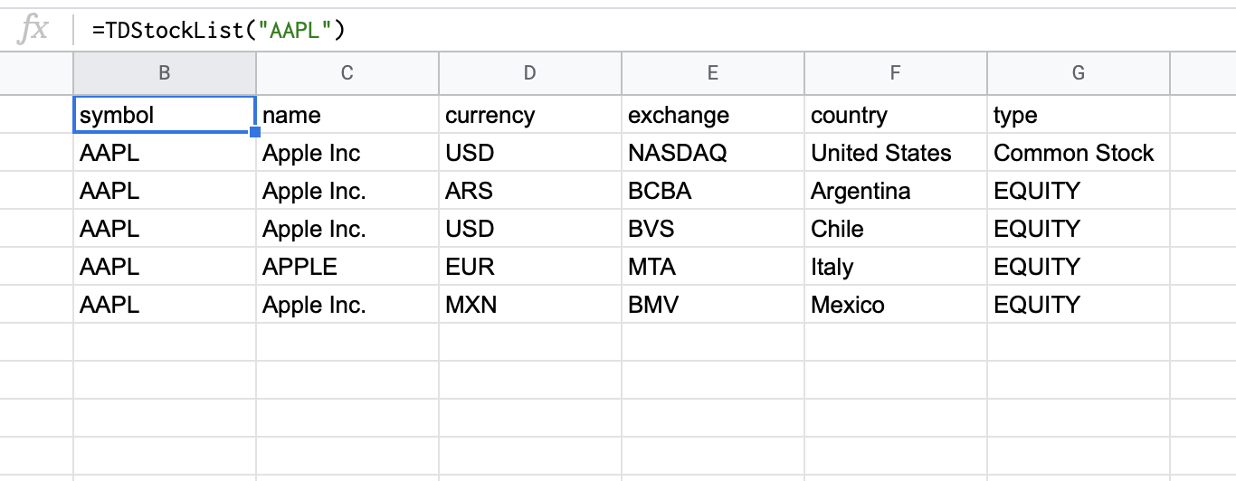 All equities with AAPL symbol