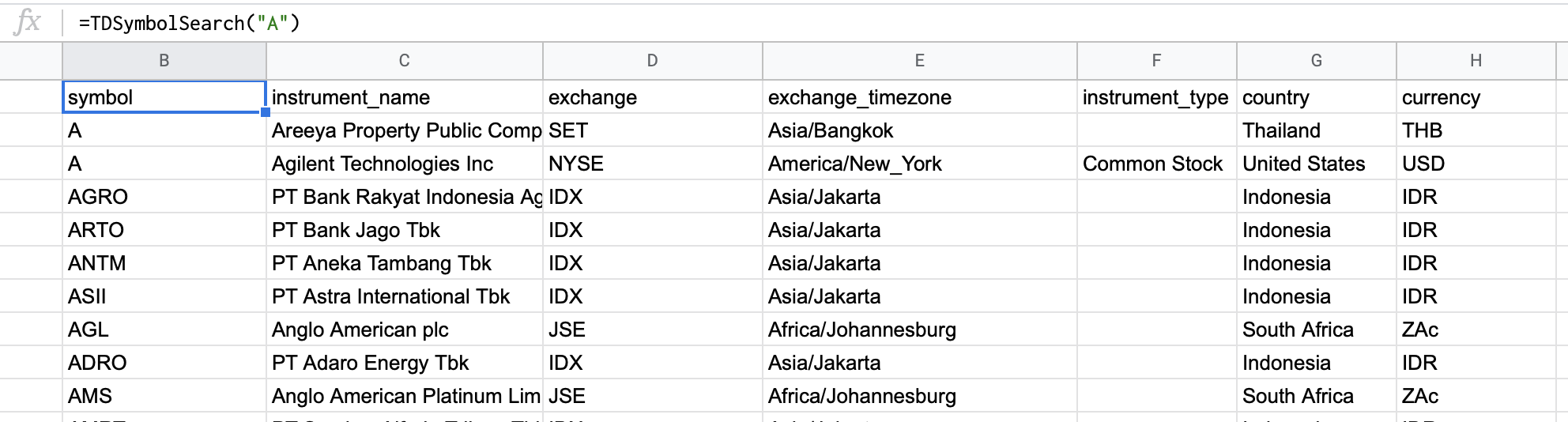 Search of the instruments containing 
