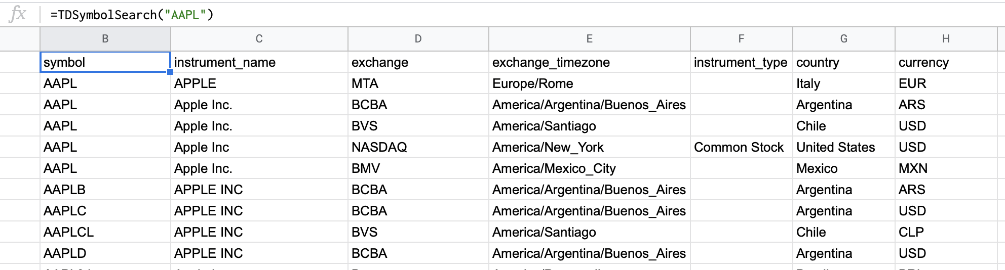 Search of the instruments containing 